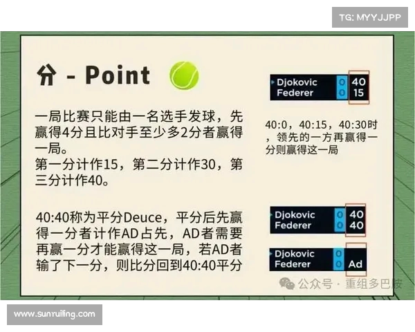 网球比赛裁判的职责与工作流程全解析，带你深入了解赛场背后的规则守护者