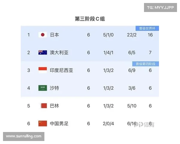 中超最新伤病名单揭晓 多名主力球员缺阵影响赛季进程 中超最新伤病名单揭晓 多名主力球员缺阵影响赛季进程