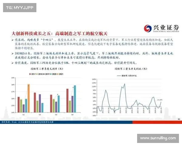 挥杆捕捉设备创新设计与技术发展趋势分析及应用前景探讨 挥杆捕捉设备创新设计与技术发展趋势分析及应用前景探讨